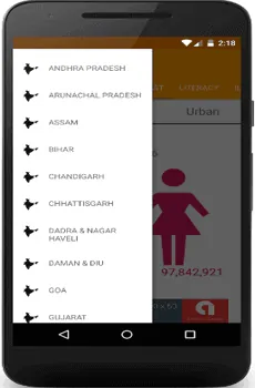 census-bharat-ki-jansankhya
