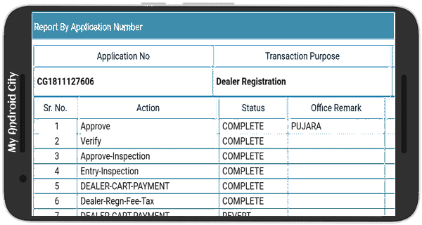 rc status by application no