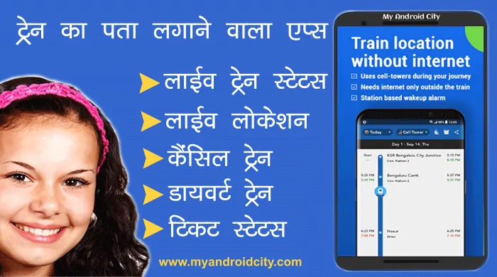 train-ka-pata-lagane-wala-apps