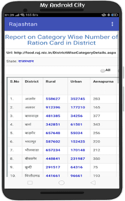Ration-Card-List-App